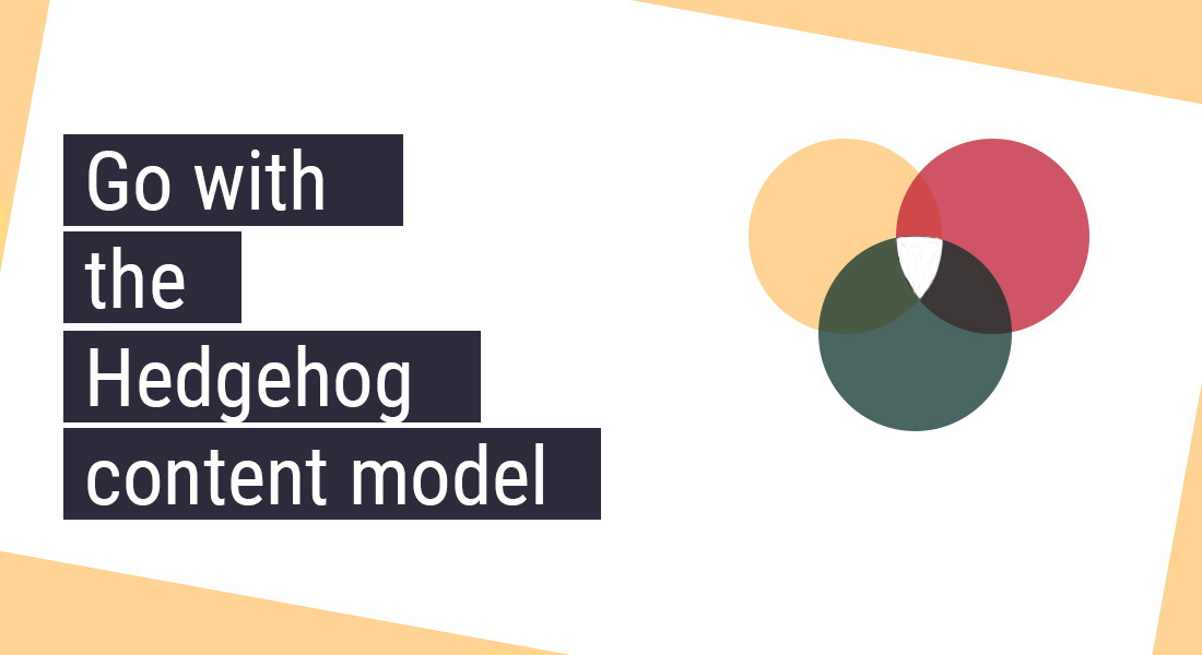 Go with the Hedgehog content model to level up content marketing strategy | Followedapp